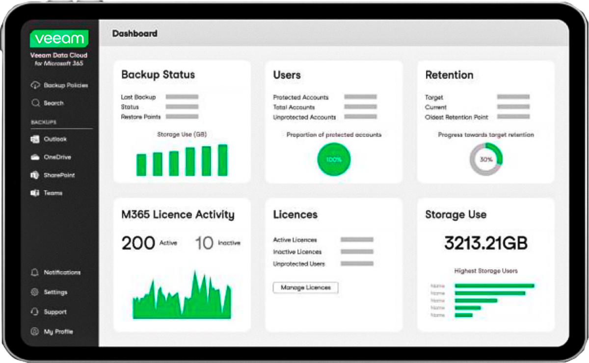 Veeam Data Cloud for Microsoft 365